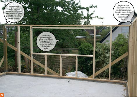 Byg isoleret værksted Byg isoleret værksted